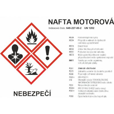 GHS štítek - NAFTA MOTOROVÁ samolepící vinylová fólie A6 (148 x 105 mm) – Zboží Dáma