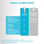 Alcon Systane Hydration zvlhčující oční kapky 10 ml – Hledejceny.cz