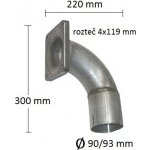 POLMO 68.26 – Hledejceny.cz