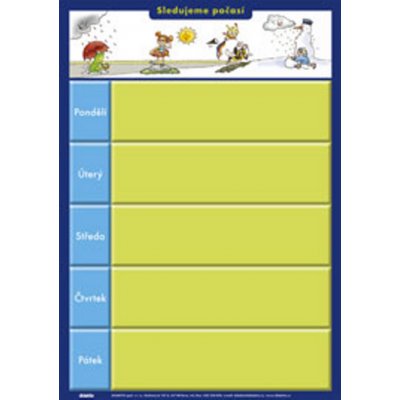 Sledujeme počasí Ostatní – Zbozi.Blesk.cz