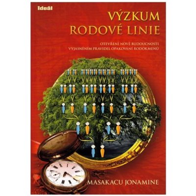 Výzkum rodové linie - Jonanime Masacacu – Zboží Mobilmania