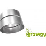 Dalap Kovová spojka potrubí vnější FC 200 mm – Hledejceny.cz