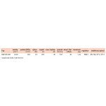 Soler & Palau DECOR 300 SZ – Sleviste.cz