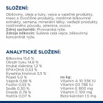 Hill’s Prescription Diet Derm Complete Mini 6 kg – Hledejceny.cz