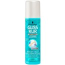 Gliss Kur Million Gloss regenerační expres balzám na vlasy 200 ml