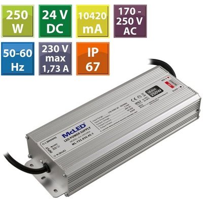 zdroj napájecí pro LED pásky 24V DC 250W (10,4A) IP67 ML-732.036.45.1