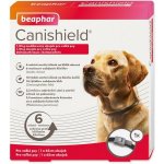 Beaphar Canishield Antiparazitní obojek pro velké psy 65 cm – Sleviste.cz