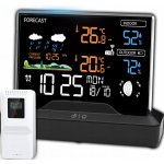 RETOO R-ER1228 – Zboží Živě