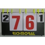 Richmoral Ukazatel skóre – Zboží Dáma