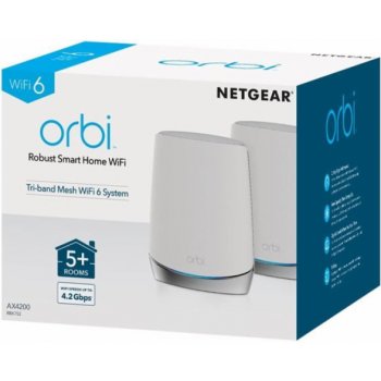 Netgear RBK752