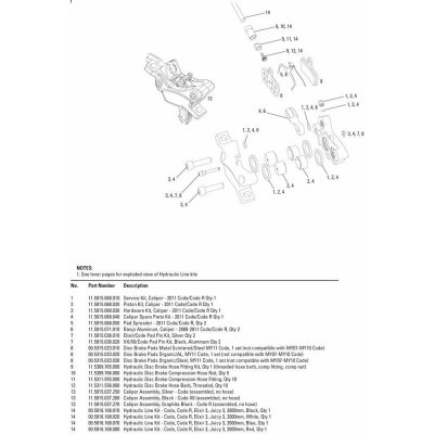 Sram AM DB BRAKE PAD ORG/STL CD/GD RE QT – Zboží Dáma