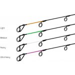 Delphin Špička Carbon HEAVY River Trophy 300/320cm bílá – Zboží Mobilmania