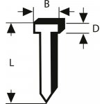 Bosch Accessories 1609200377 Hřebíky do sponkovačky Typ 47 Vnější délka 19 mm 1000 ks – Zboží Mobilmania