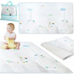 Ikonka Vzdělávací podložka s růstovým metrem x1 – Hledejceny.cz