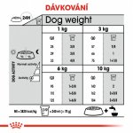 Royal Canin Mini Dental 8 kg – Zboží Mobilmania