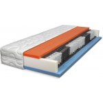 Řešeto TOP Spring Visco – Sleviste.cz