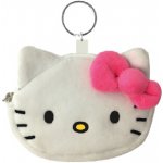 Hello Kitty Peněženka - Pyramid International – Hledejceny.cz