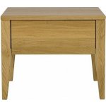 Drewmax SN230 – Zbozi.Blesk.cz