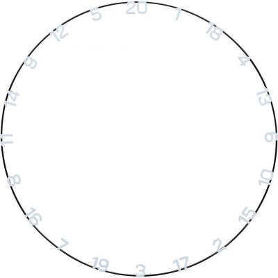 Číselník Unicorn na sisalový terč Eclipse Ultra – Zboží Dáma