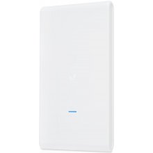 Ubiquiti UAP-AC-M-PRO