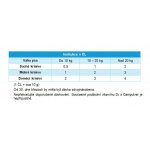 Canina Canipulver 4000 g – Hledejceny.cz