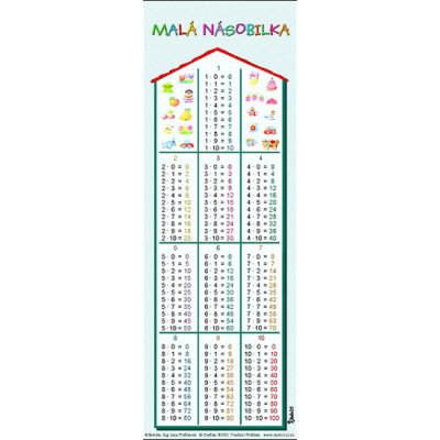 Ostatní Záložka Malá násobilka – Sleviste.cz
