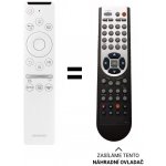 Dálkový ovladač Predátor Samsung QE43LS05TC – Sleviste.cz