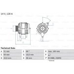 Generátor BOSCH 0 986 039 250 (0986039250)