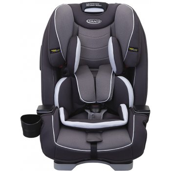 Graco SLIMFIT 2022 Iron