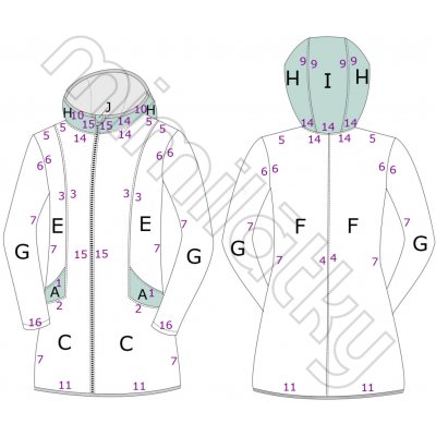 Dámský střih, Kabát, Eva - Česky – Hledejceny.cz