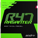 Andro Rasanter R47