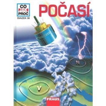 POČASÍ - CO,JAK,PROČ?