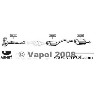 ASMET AS 05.121 – Hledejceny.cz