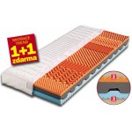 Dřevočal Ronda 1+1 – Zboží Dáma