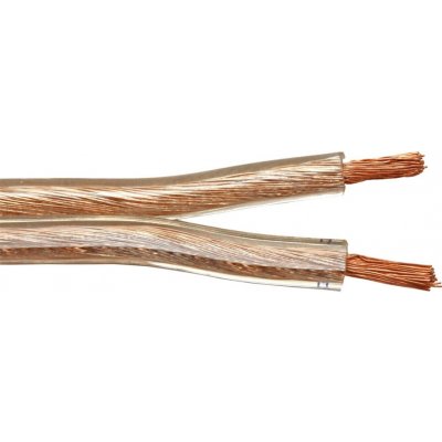 Goobay 67729 – Hledejceny.cz