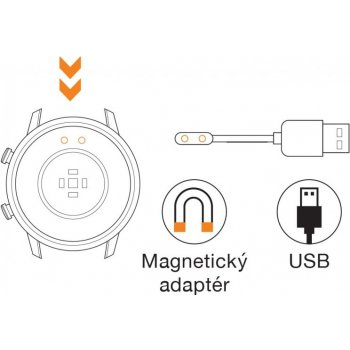 Aligator USB nabíjecí kabel pro Aligator Watch Pro / Watch Life 31022