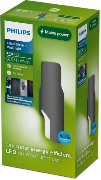 Philips 8721103104793