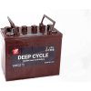 Olověná baterie Boss Deep cycle 12V 150AhBB-1275