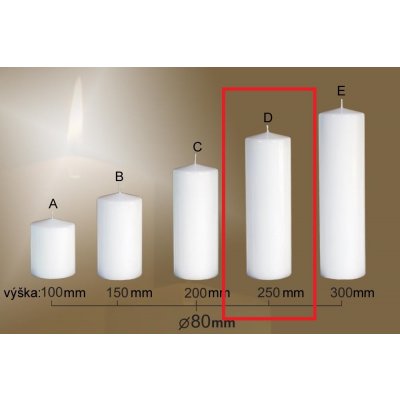 Lima Gastro bílá 80 x 250 mm – Zboží Mobilmania