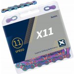 KMC X11 AURORA BOX – Zbozi.Blesk.cz