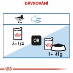 Royal Canin Ultra Light in jelly 85 g – Sleviste.cz