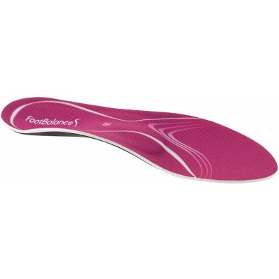 FootBalance Dynamic Pink růžová – Hledejceny.cz