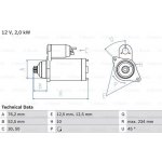 BOSCH Startér 0986018500 – Hledejceny.cz