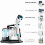 Shark PX200EUT – Hledejceny.cz
