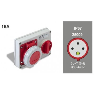 Famatel SpeedPro 25009 – Hledejceny.cz
