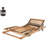 ŘEŠETO Optima MAXI MOT 200 x 90 cm – Zboží Mobilmania