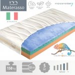 Matrace Biogreen Stretch T4 Materasso – Zboží Mobilmania