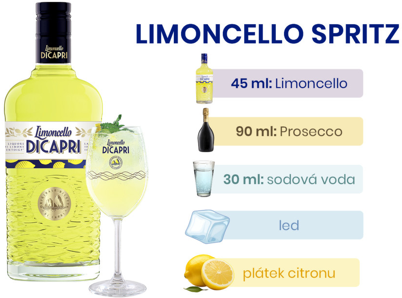 Molinari Limoncello di Capri 30% 0,7 l (holá láhev)