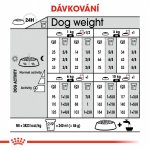 Royal Canin Mini Urinary Care 8 kg – Zboží Mobilmania