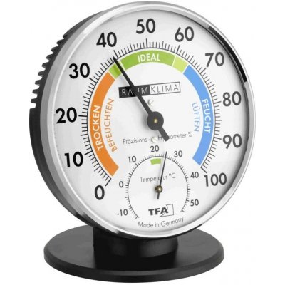 TFA 45.2033 – Sleviste.cz